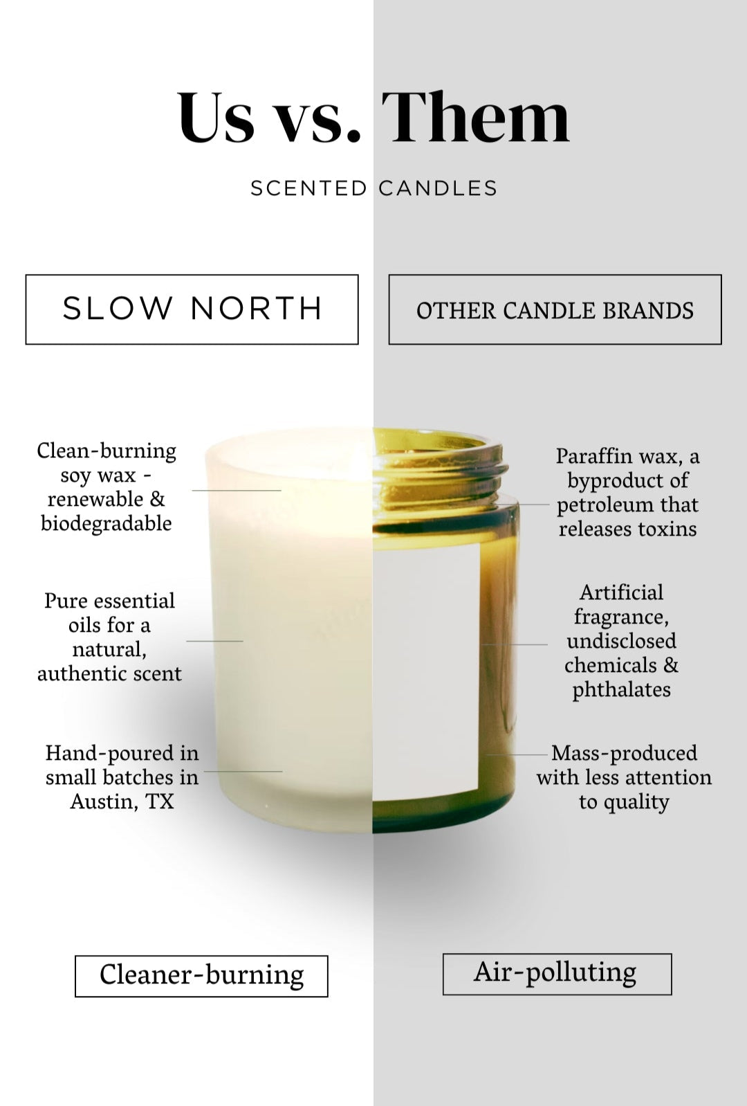 Of The Sea - Signature Candle (Eucalyptus , Lavender , Peppermint)